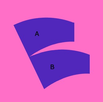 forma mayor.jpg (7864 bytes)